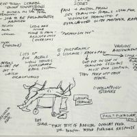 Schirmer Journal Sex Torture Training 2003