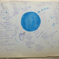 Schirmer Journal Blue Ball 1
