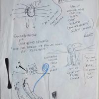 Schirmer Journal Dog Training 2003