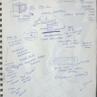 Schirmer Journal Testing 1968 2003