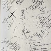 Schirmer Journal Sex Torture Training 2005