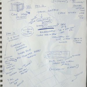 Schirmer Journal Testing 1968 2003