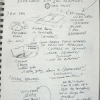 Schirmer Journal Bunker 2003